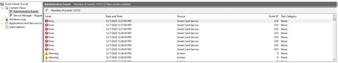 event viewer smart card service event id 610|Smart card events .